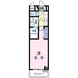 深野５丁目アパートＥＡＳＴの物件間取画像